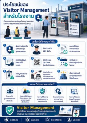Visitor Management สำหรับโรงงาน