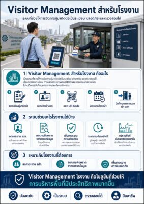 ระบบ Visitor Management โรงงาน