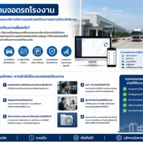 ระบบลานจอดรถโรงงาน