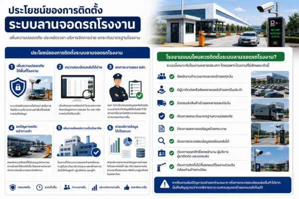 กล้องอ่านป้ายทะเบียน โรงงาน
