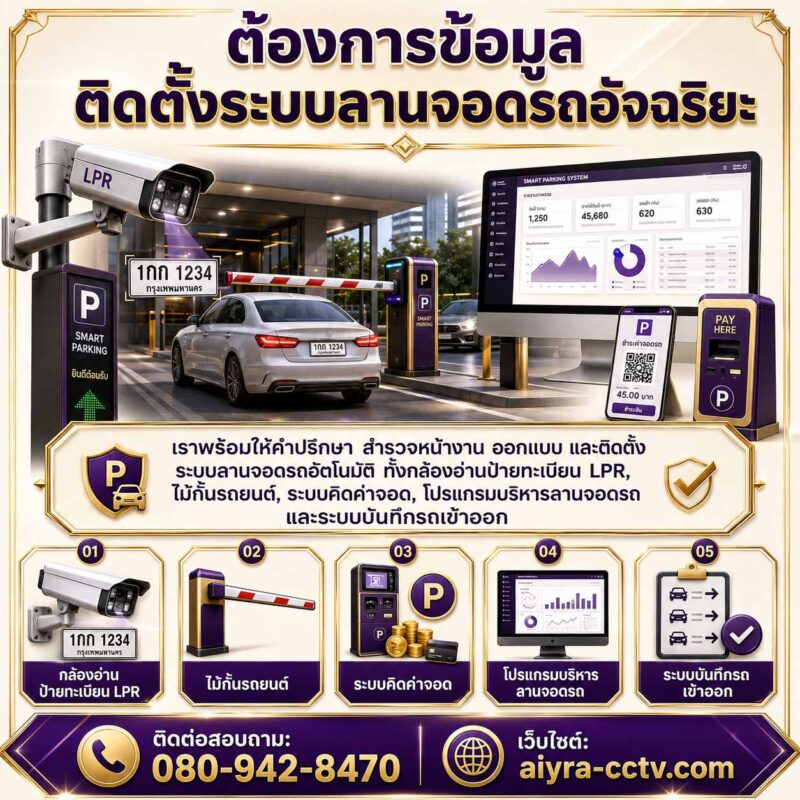 Smart Parking Solution