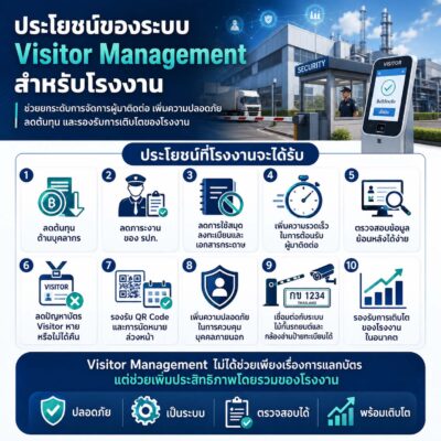 visitor management