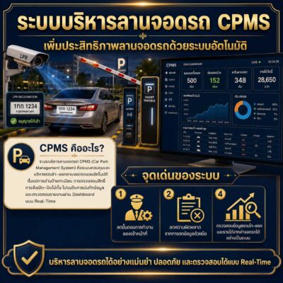 ระบบบริหารลานจอดรถ
