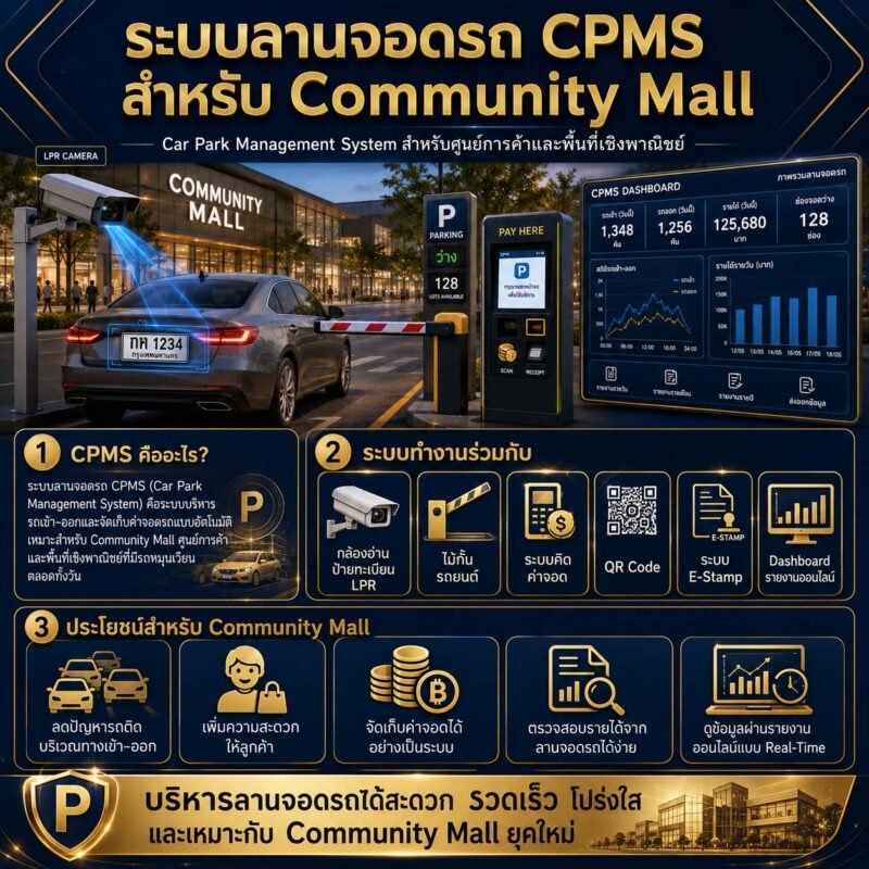 ระบบลานจอดรถ