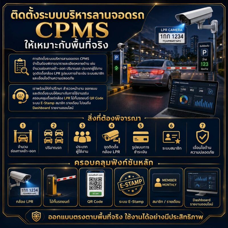 ระบบลานจอดรถ